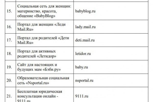 Кракен зеркало тор