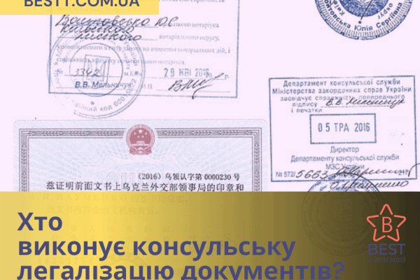 Kraken актуальное